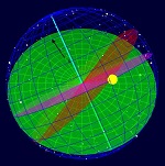 Featured OSP Resource
