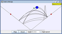 Featured OSP Resource