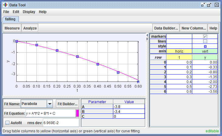 Data Tool curve fitter