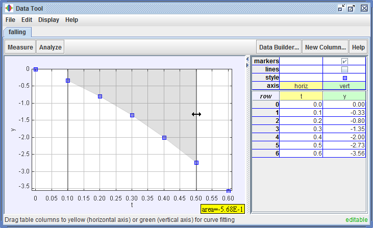 Adjusting the upper limit of the area